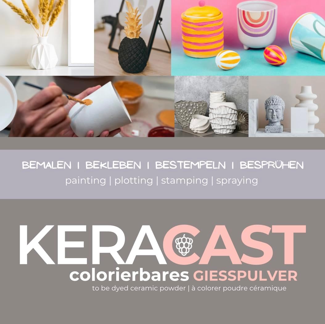 KERACAST®